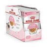 Royal Canin Kitten Jelly Yavru Kedi Konservesi 85 Gr 12’li Paket
