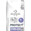 Pro Nutrition Protect Veterinary Sterilised Kısırlaştırılmış Köpek Maması 12 Kg